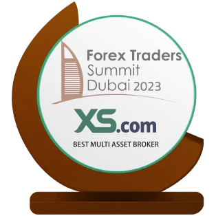 BEST MULTI ASSET BROKER