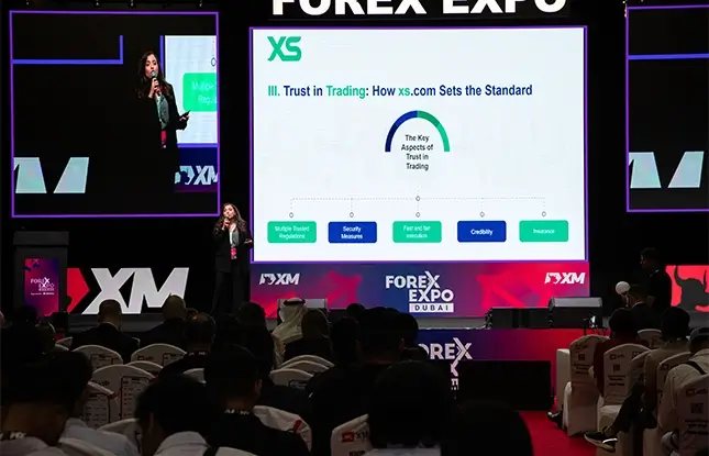 Forex Expo Dubai