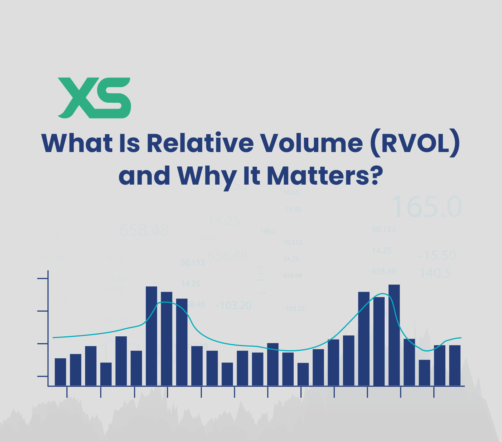 relative-volume-rvol