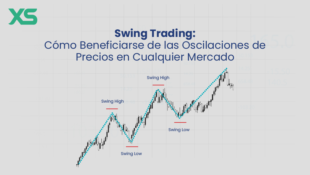 swing-trading