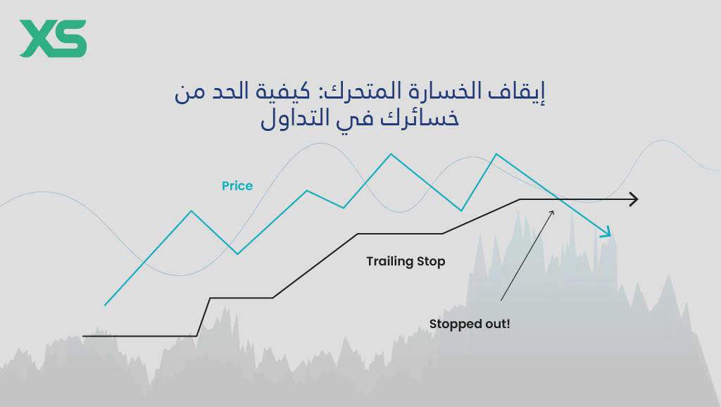 إيقاف-الخسارة-المتحرك