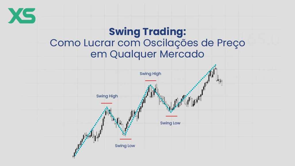 swing-trading