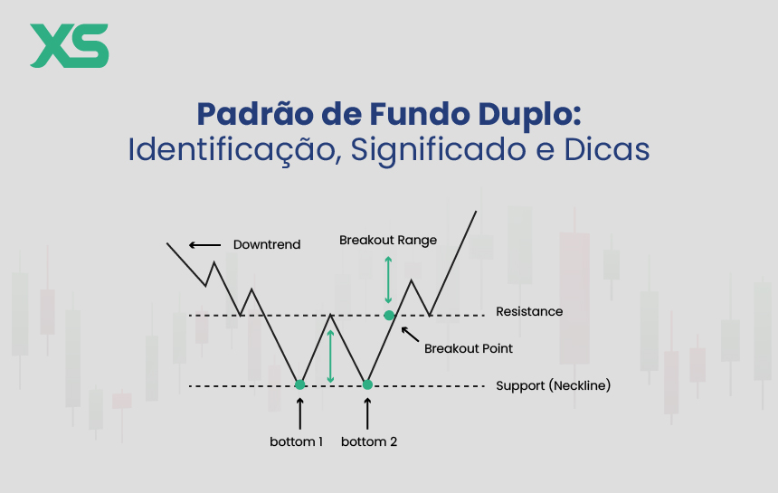 padrão-de-fundo-duplo