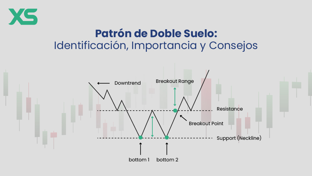 patrón-de-doble-suelo