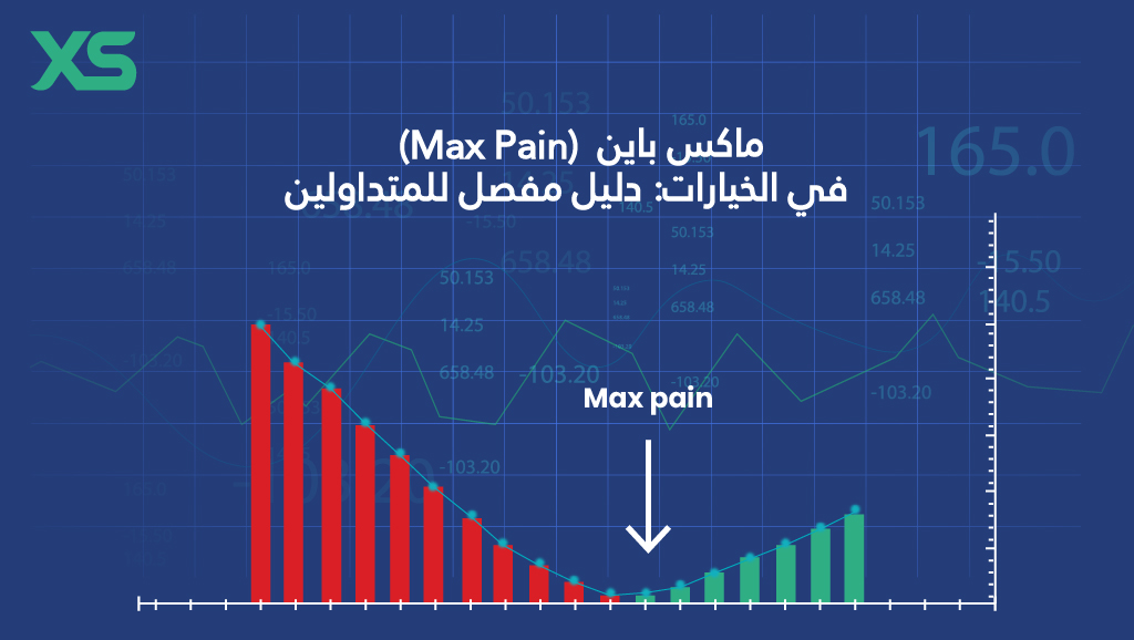 ماكس-باين-في-الخيارات-xs