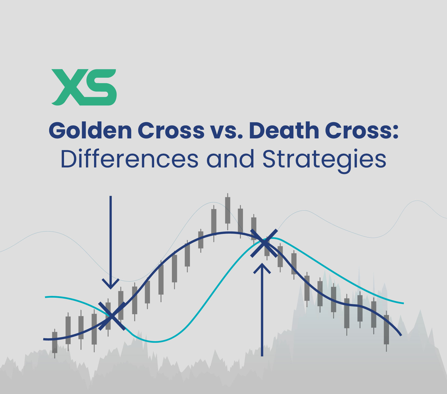 golden-cross-vs-death-cross-xs