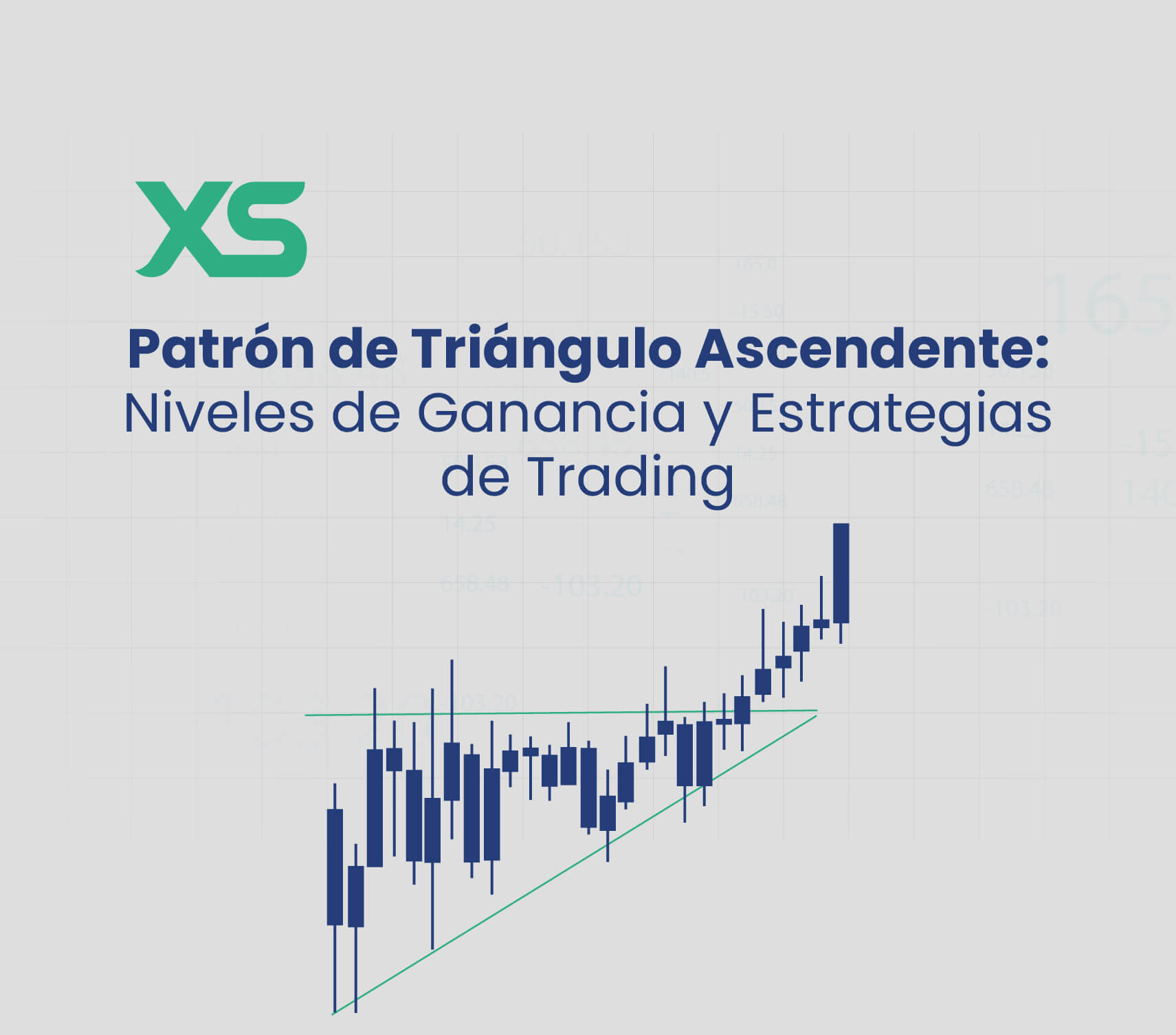 Patrón de Triángulo Ascendente: Niveles de Ganancia y Estrategias de Trading