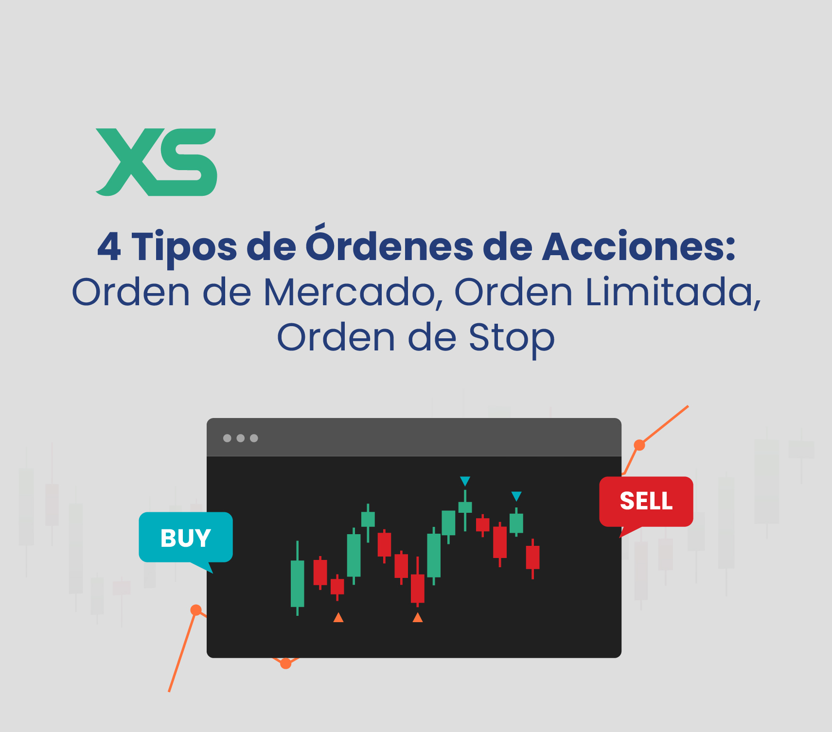 4 Tipos de Órdenes de Acciones: Orden de Mercado, Orden Limitada, Orden de Stop