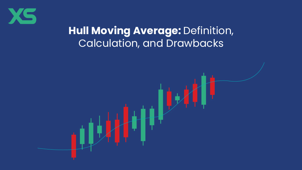 hull-moving-average