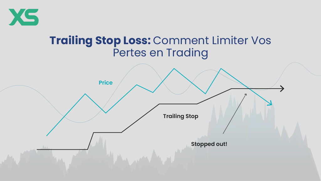 trailing-stop-loss