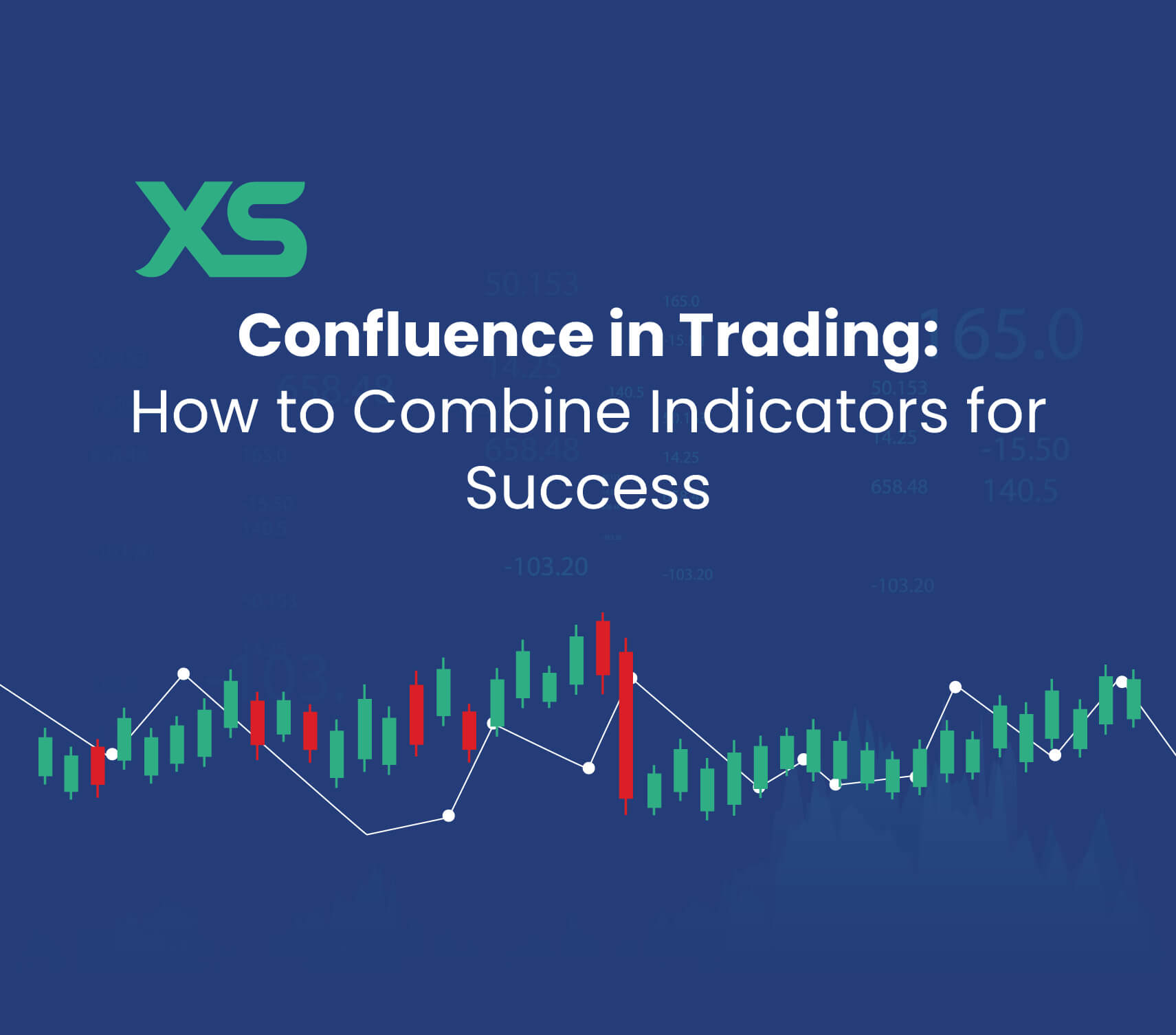 confluence-in-trading