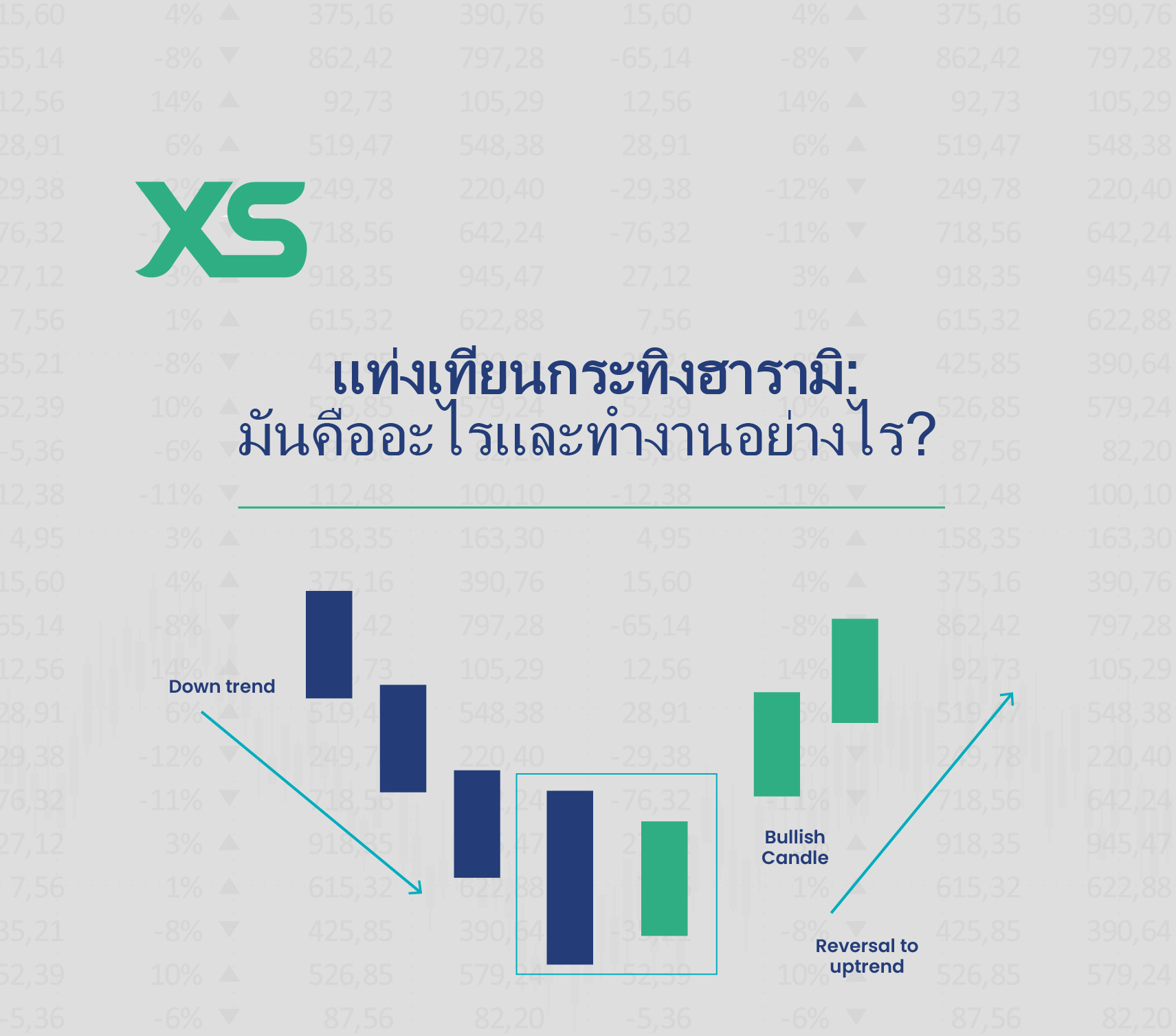 แพทเทิร์น