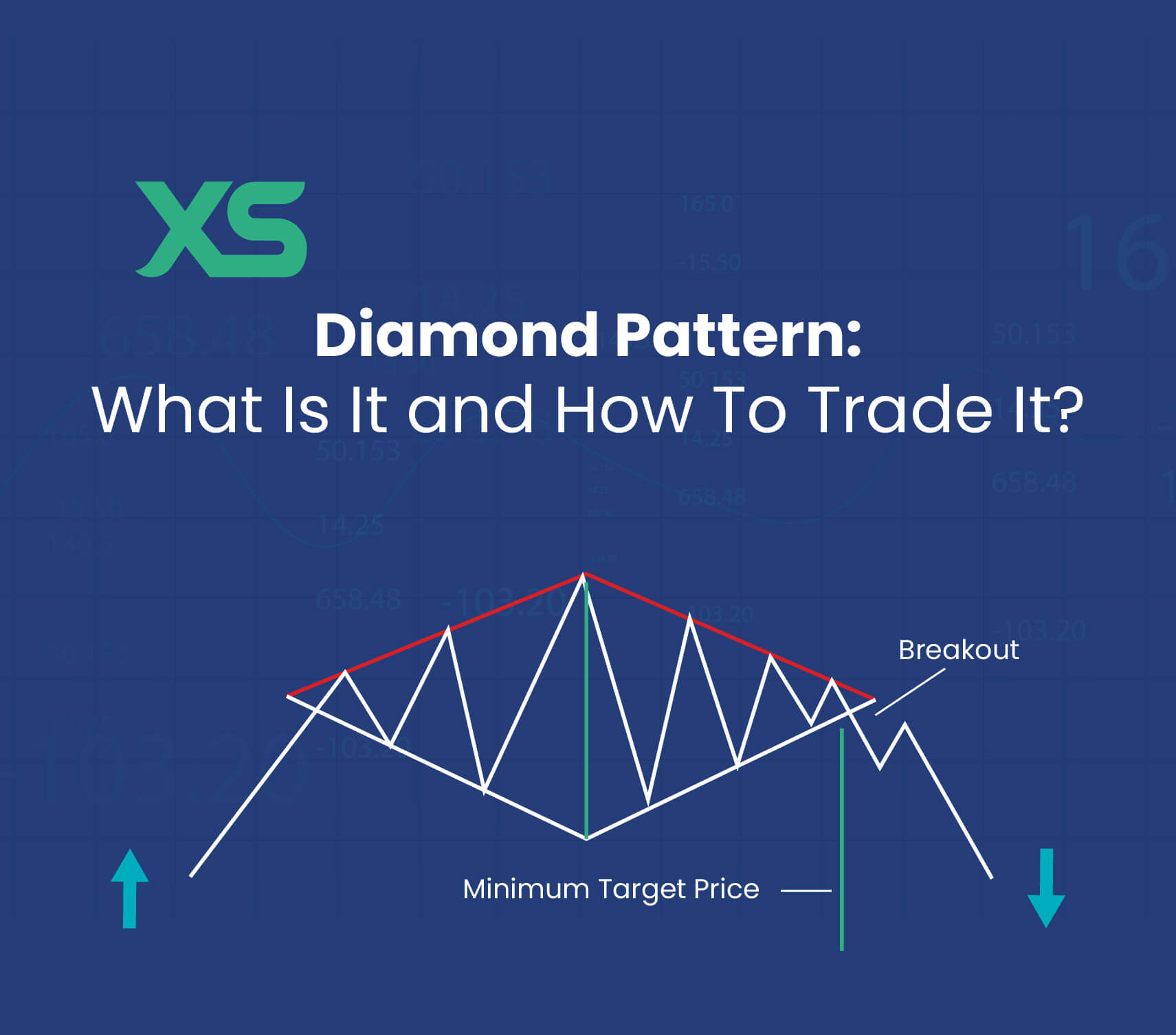 diamond-pattern-trading-xs