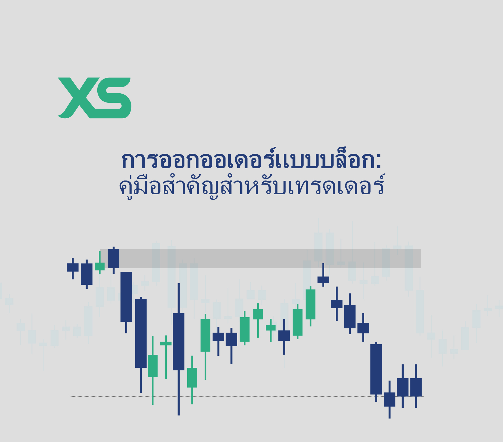 การออกออเดอร์บล็อก-xs