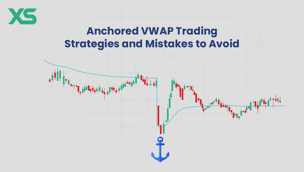 anchored-vwap-xs