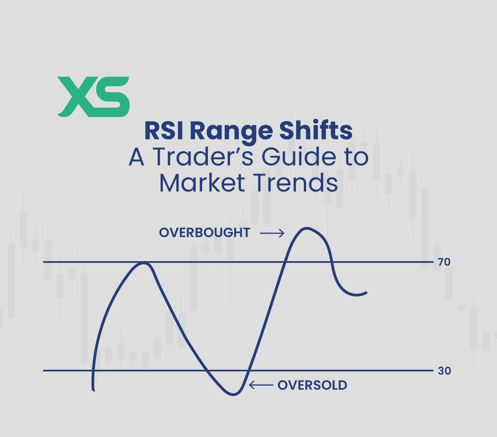 rsi-range-shifts-xs