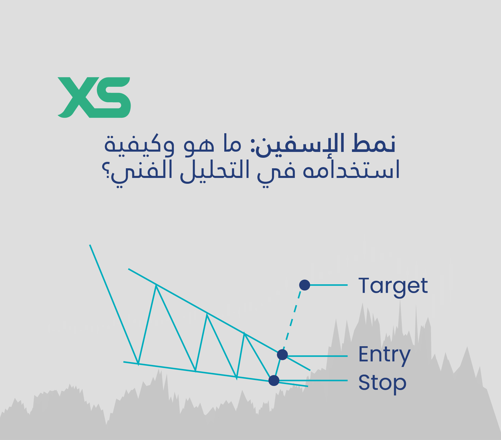 التحليل-الفني-لنمط-الإسفين-xs