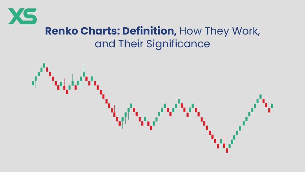 renko-charts-xs