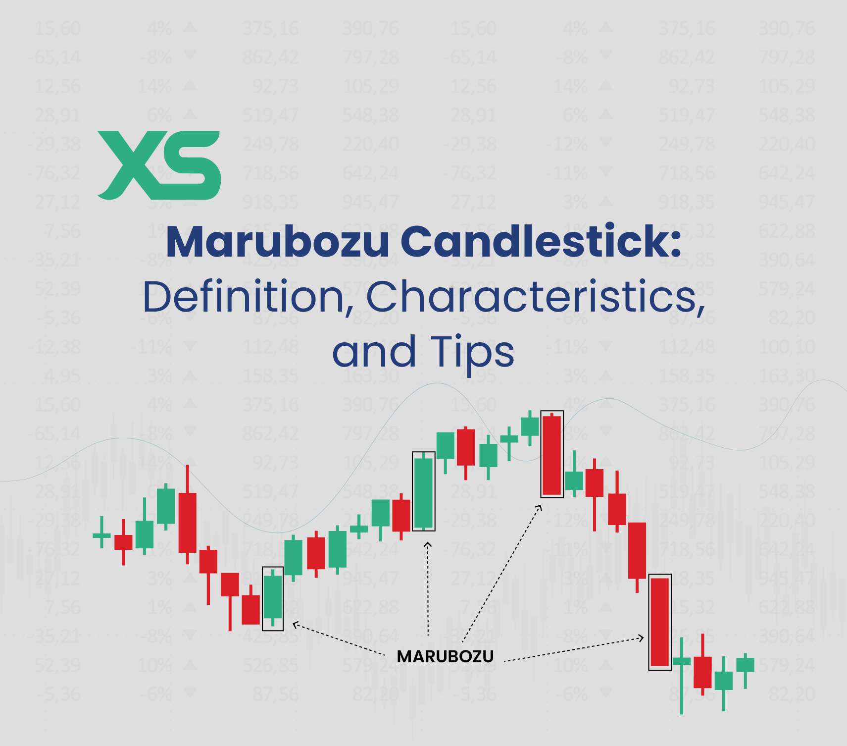 marubozu-candlestick-xs