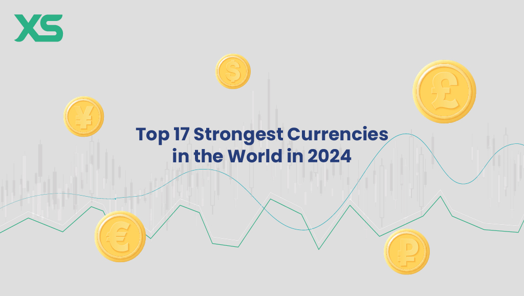 top-strongest-currencies-xs-banner