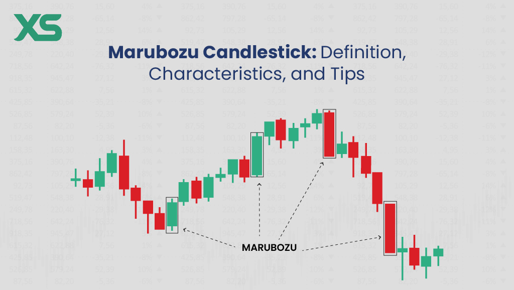 marubozu-candlestick-xs