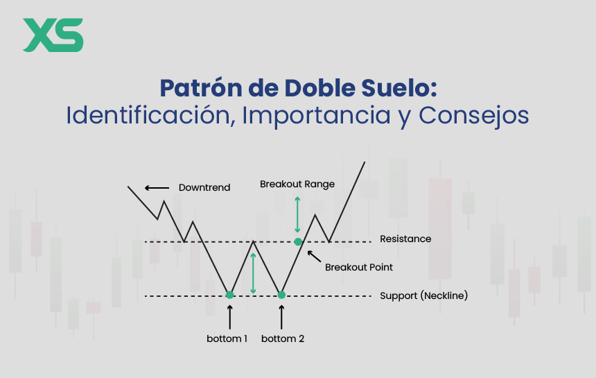 patrón-de-doble-suelo