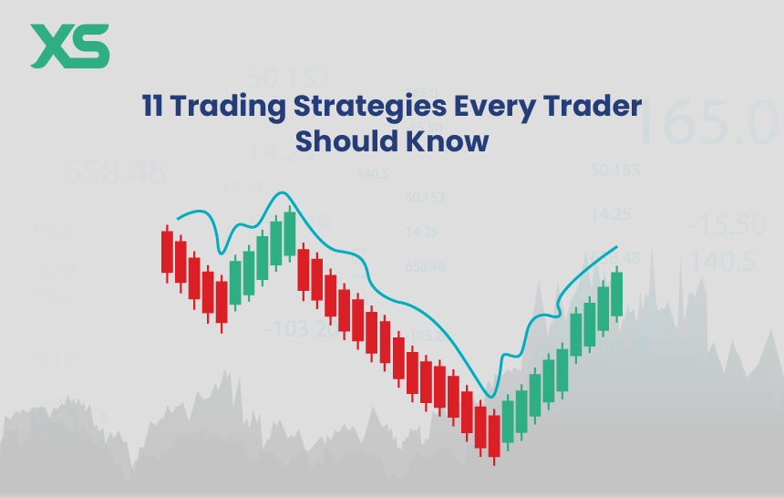 trading-strategies