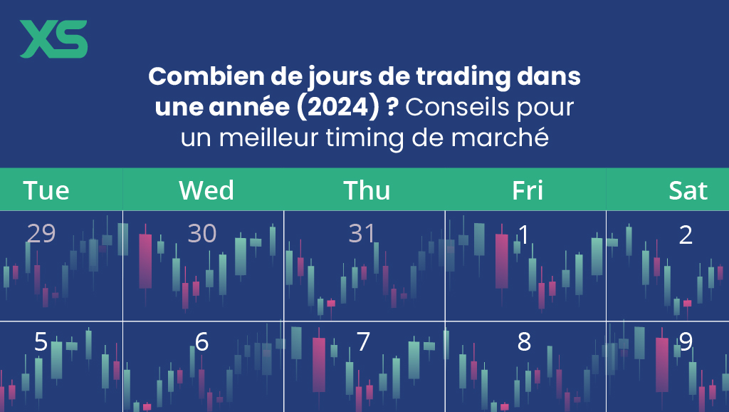 jours de trading dans une année