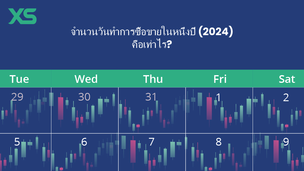 จำนวนวันทำการซื้อขายในหนึ่งปี (2024) คือเท่าไร