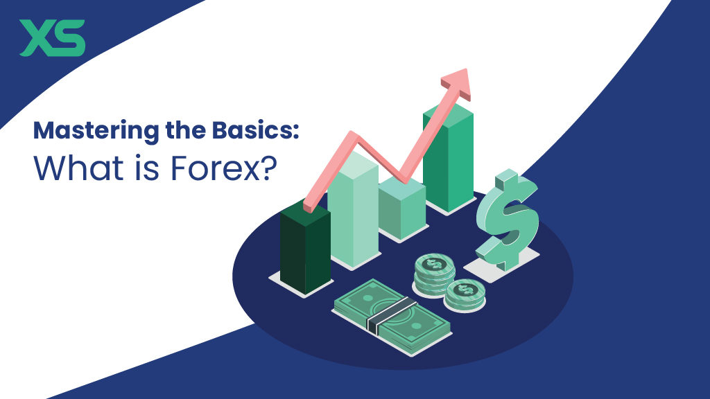 What is Forex?