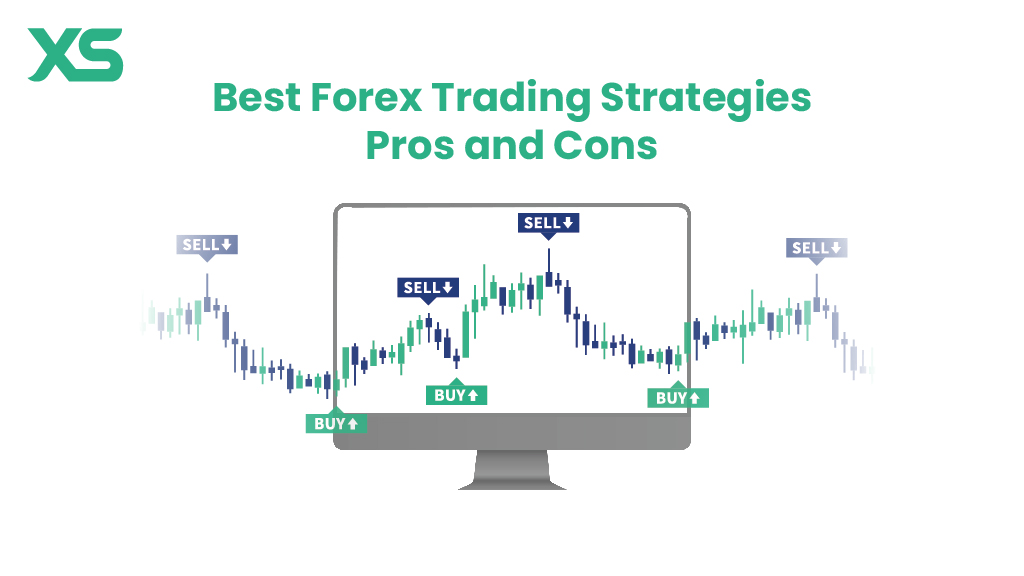 Best Forex Trading Strategies: Discover The Pros and Cons