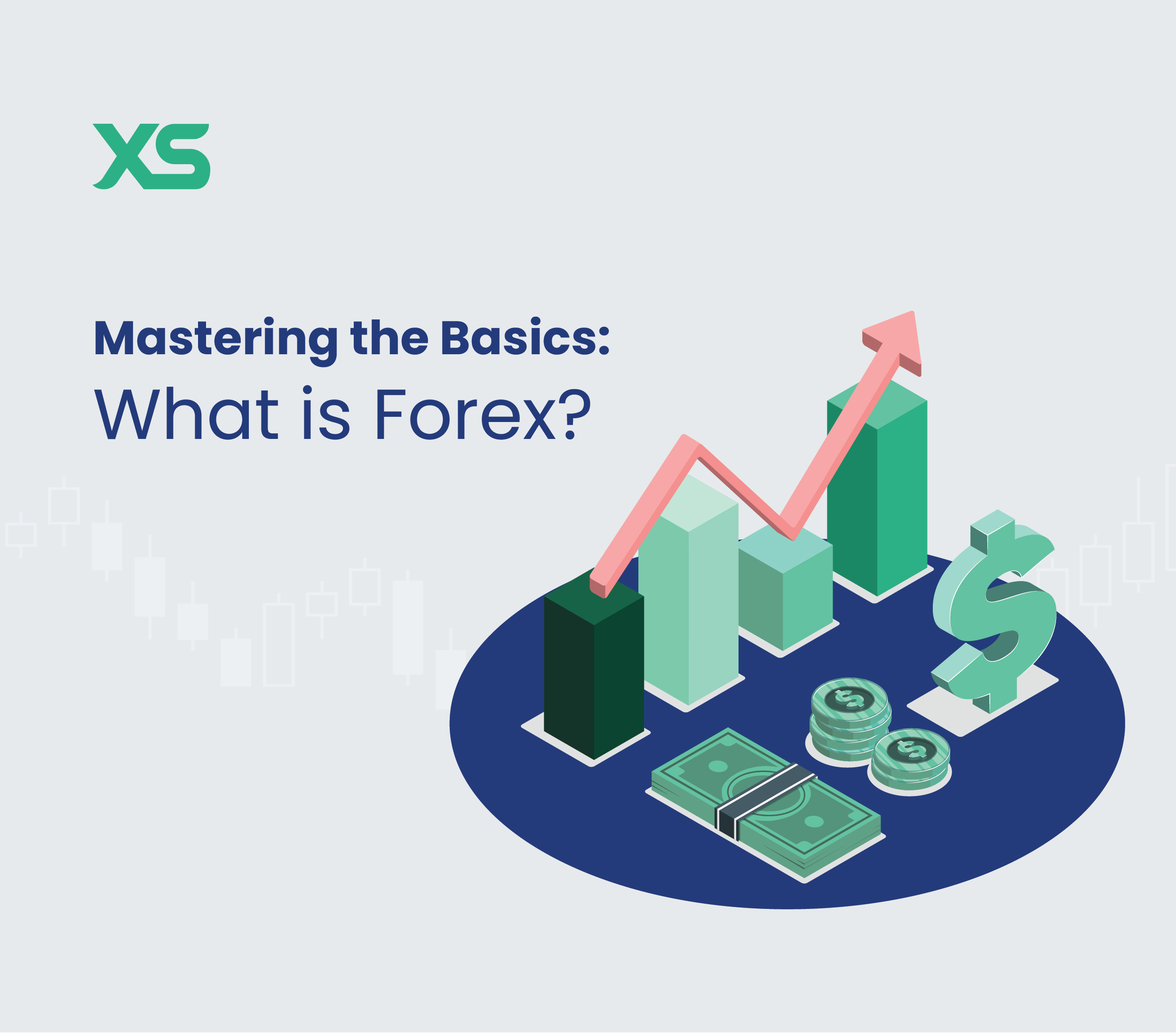 What is Forex?