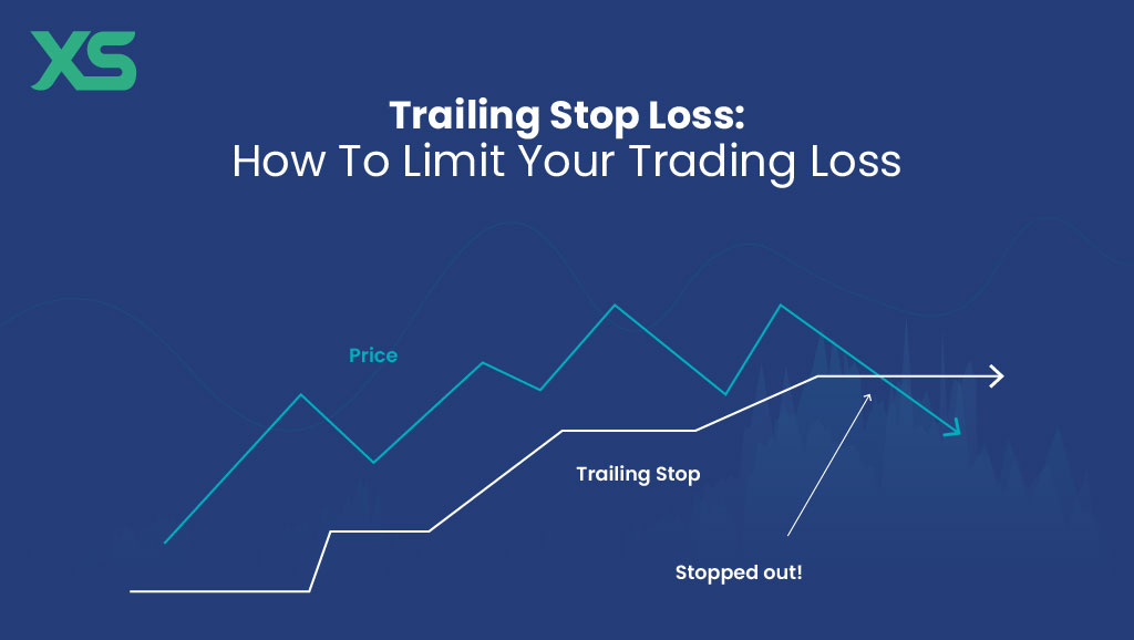 trailing-stop-loss-xs