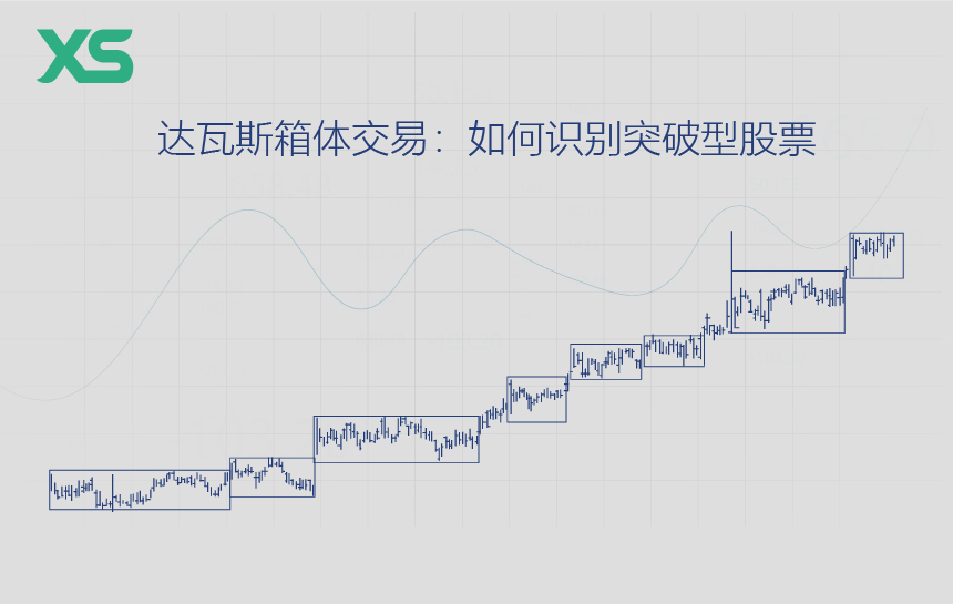 达瓦斯箱体交易