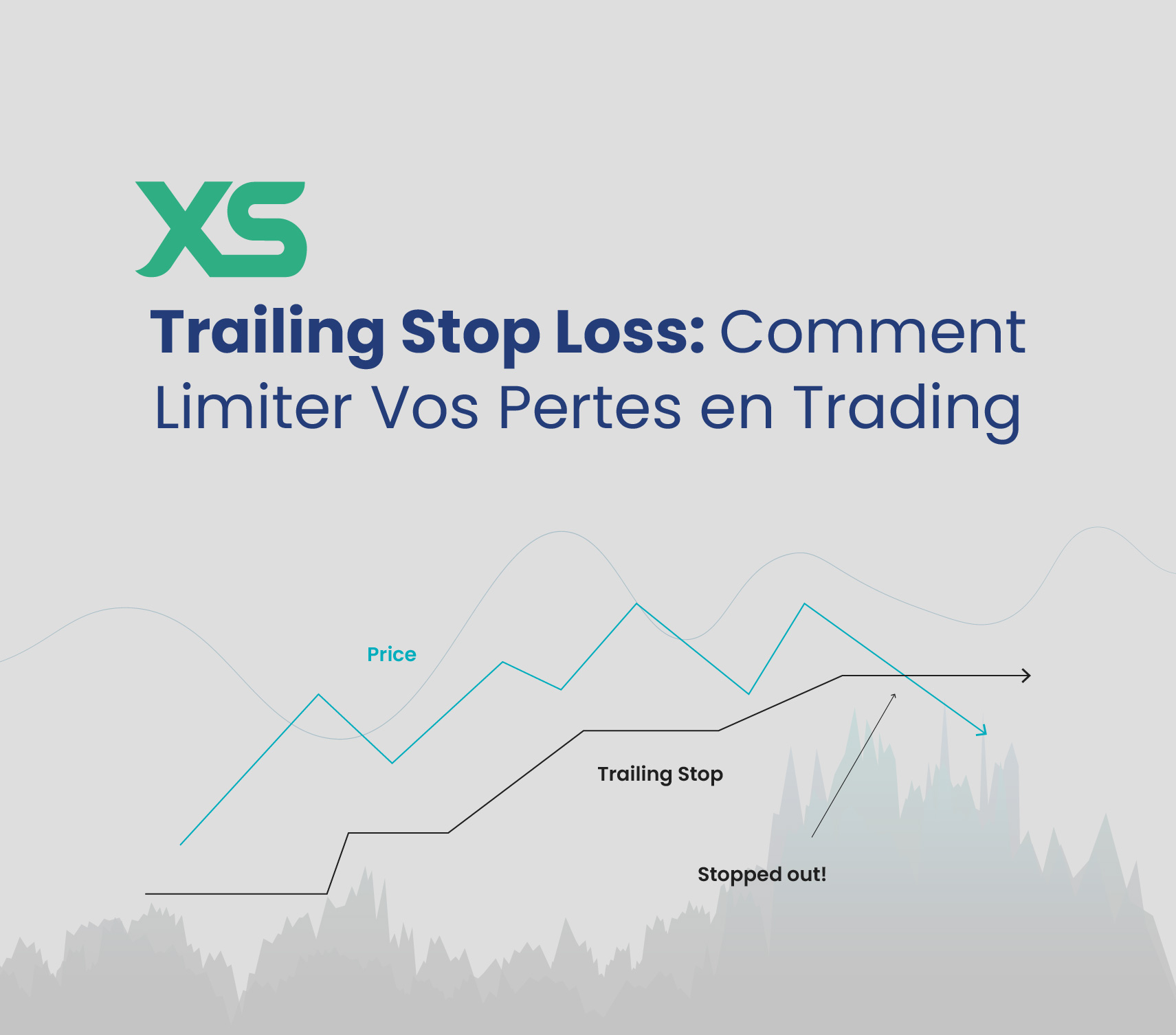 trailing-stop-loss