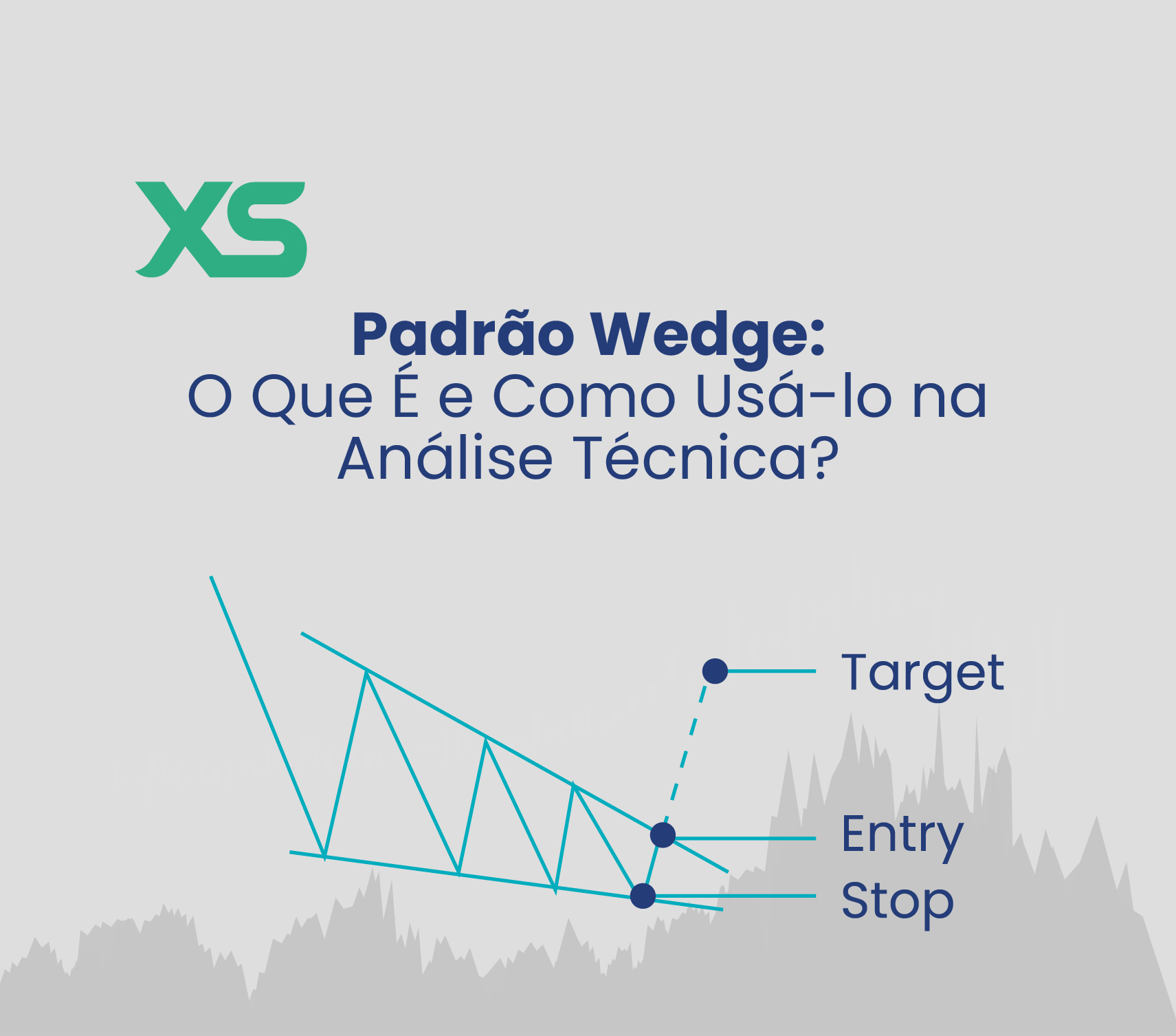 padrao-wedge-analise-tecnica