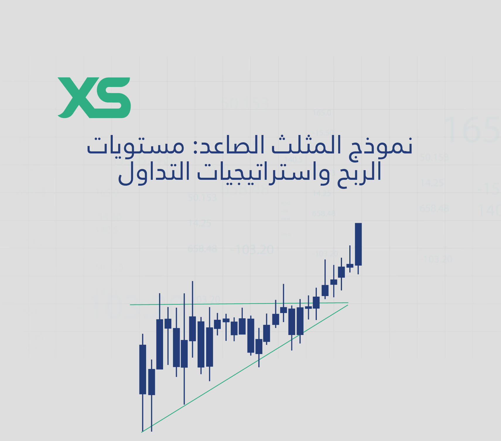 نموذج-المثلث-الصاعد