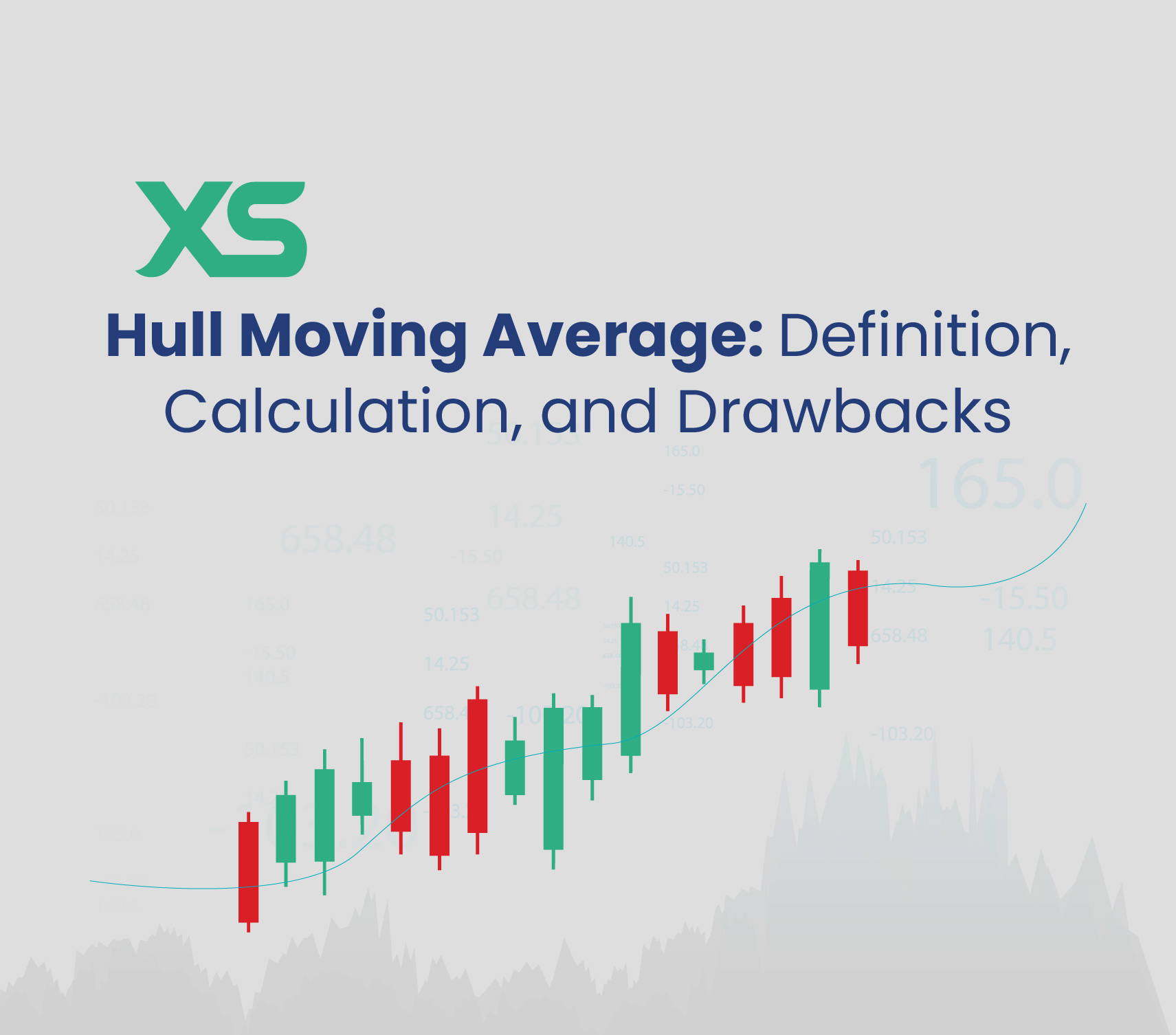 hull-moving-average