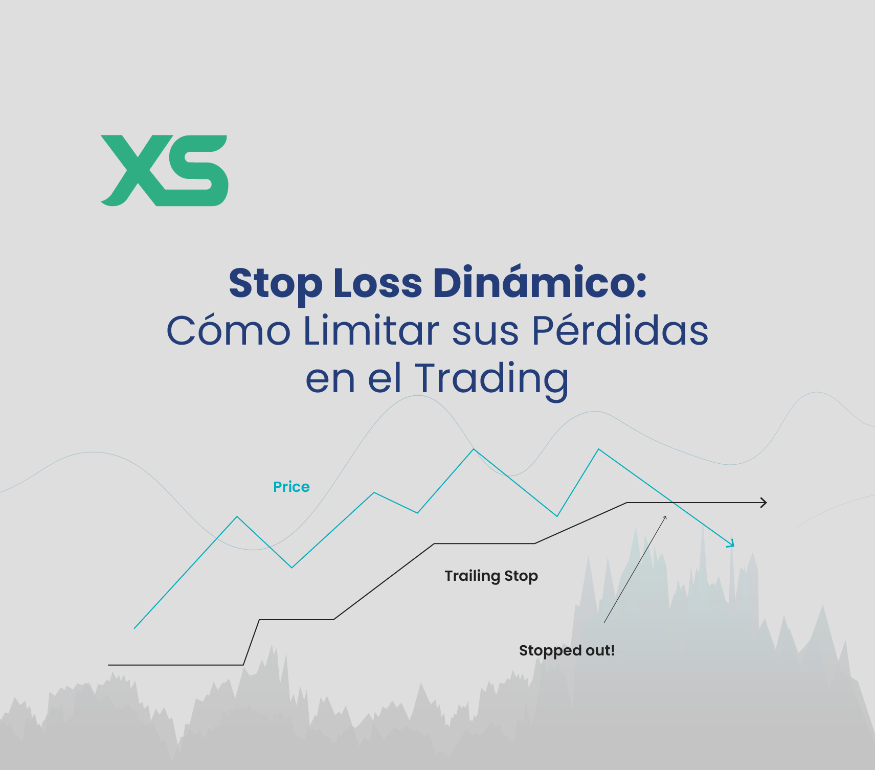 stop-loss-dinamico