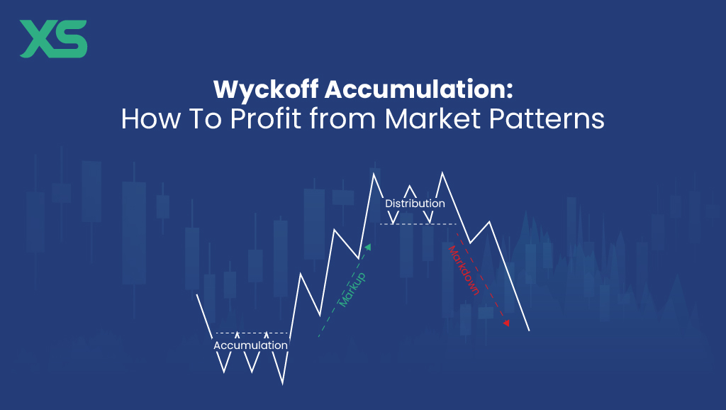 wyckoff-accumulation-xs