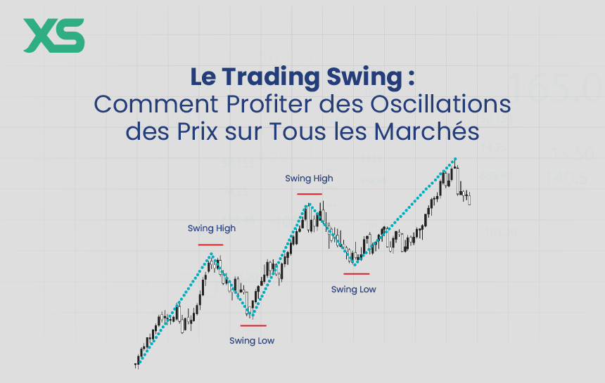 trading-swing