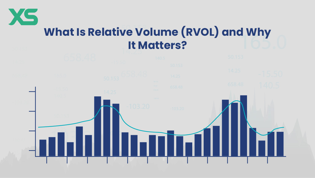 relative-volume-rvol