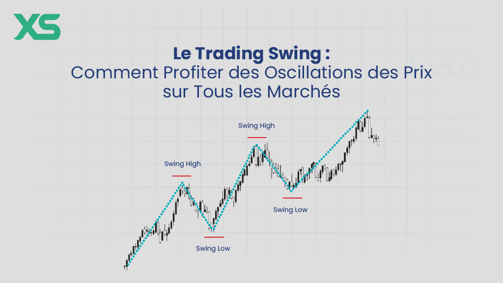 trading-swing