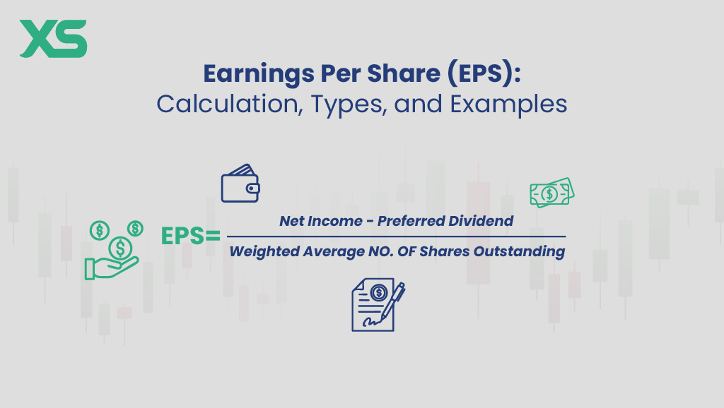 earnings-per-share-eps