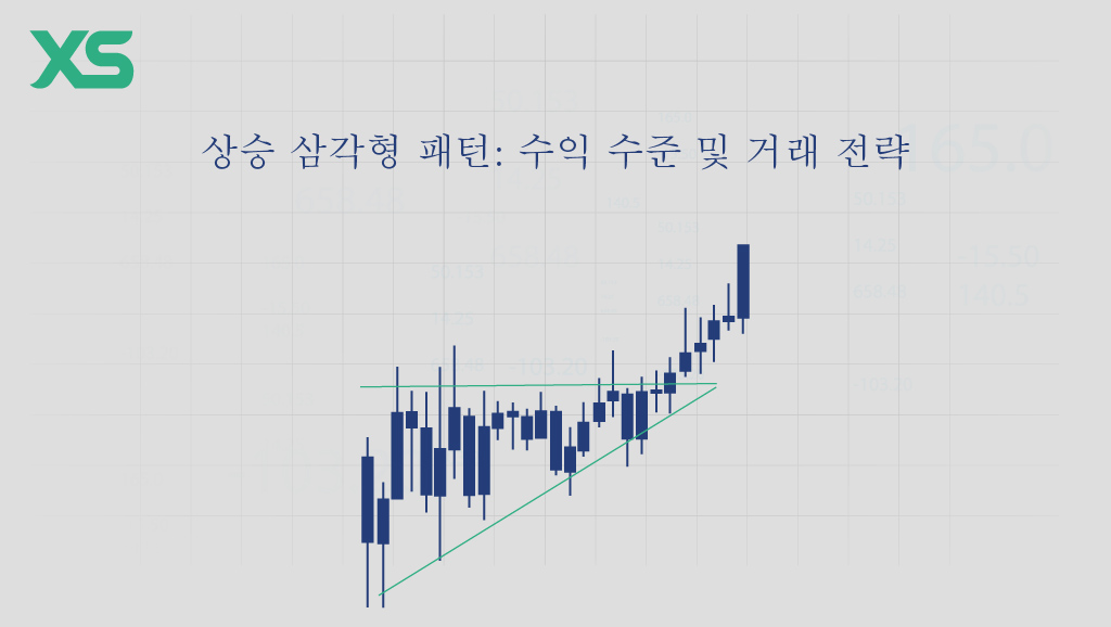 상승-삼각형-패턴-xs