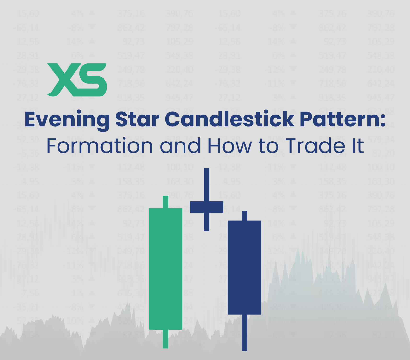 evening-star-candlestick-pattern