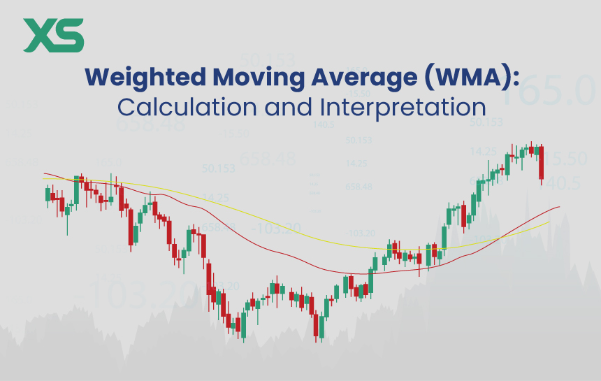 weighted-moving-average