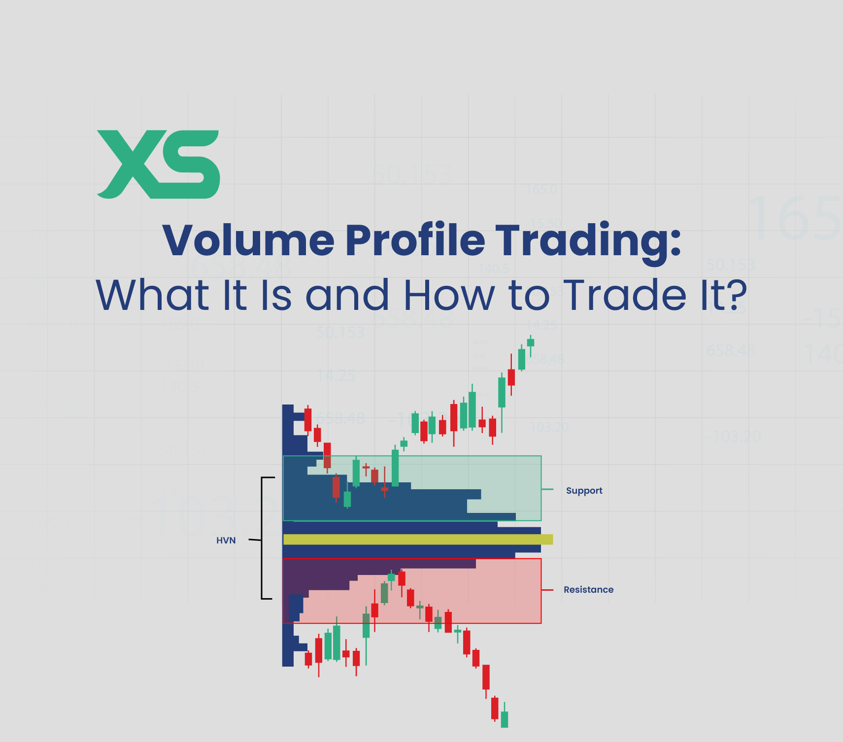 volume-profile-trading-xs