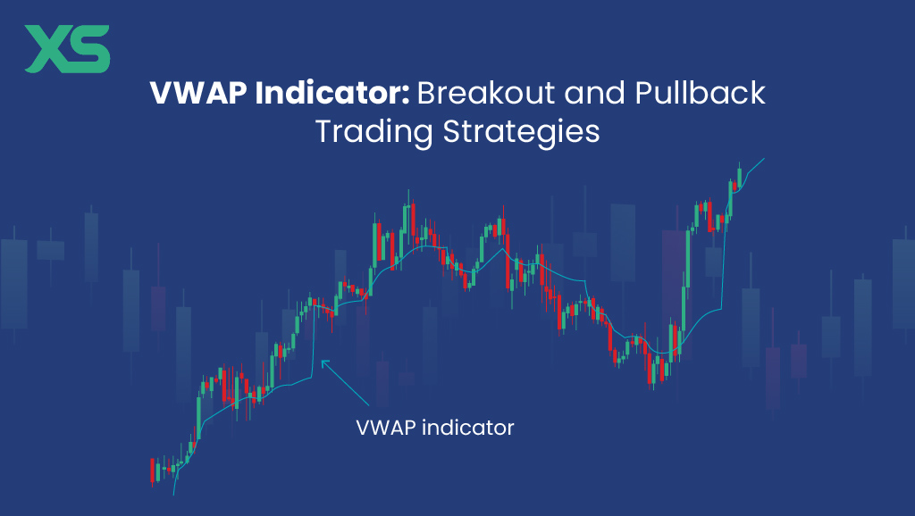 vwap-indicator