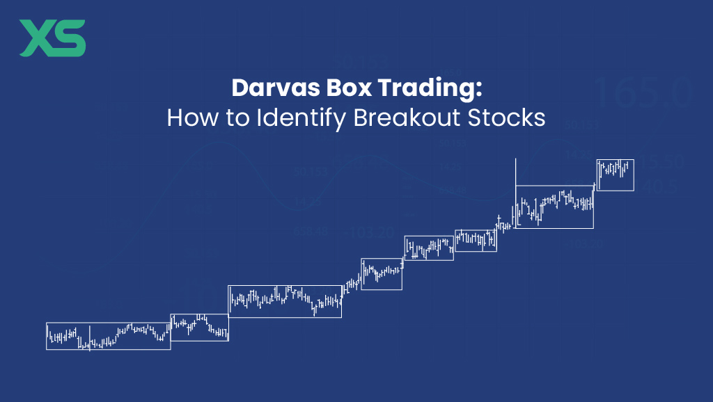 darvas-box-trading